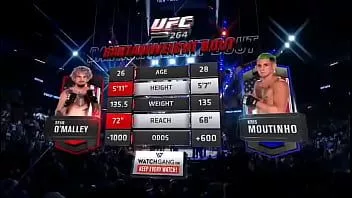 Играть Ufc 264: крис мутиньо против шона о'мелли
